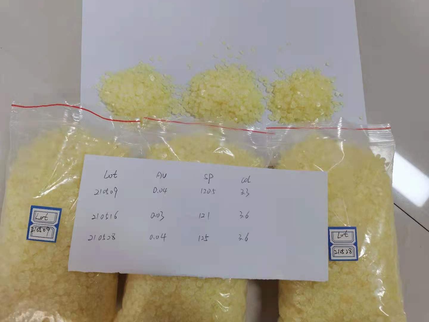 Korkean pehmenemispisteen hartsi termoplastiselle tiemaalille